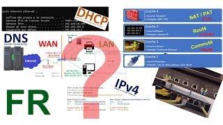 Les bases des réseaux IP expliquées