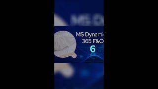 Microsoft Dynamics 365 F&O: The Ultimate ERP Solution