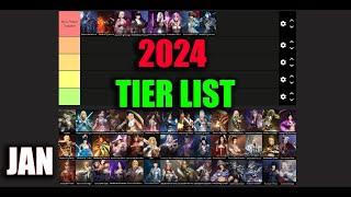 Black Desert Mobile Tier List 2024 Jan