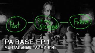 Ep.1 Ментальные тайминги в трейдинге. Price action base 2024