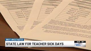 WKYT Investigates: Teacher pay