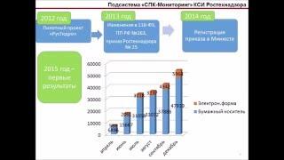 Ростехнадзор требования к передаваемым сведениям об опасных производственных объектах