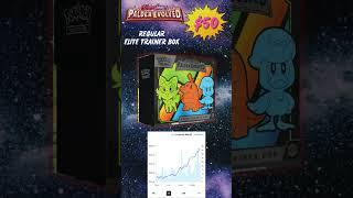 Paldea Evolved - Market Update #pokemontcg #Pokemon  #shorts #shortsviral #paldeaevolved