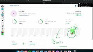 10k Challenge | 2 months | Prateek Varshney - Option Trading Only