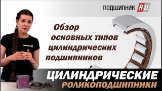 Обзор однорядных цилиндрических роликовых подшипников