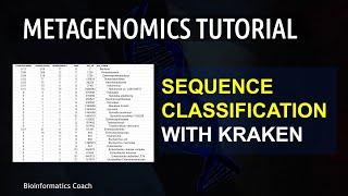 Metagenomic Sequence Classification using KRAKEN | Episode 1 | Metagenomics tutorial