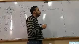 Hydraulic Circuits Section 4 (part 1)