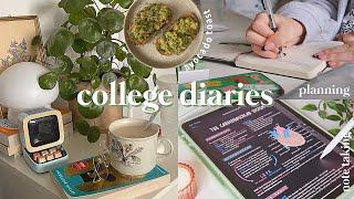 productive vlog | week in my life, catching up on lectures,  in-person class, turning 19, reading