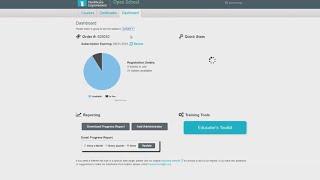 IHI Open School Group Subscription Benefits