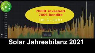 PV-Jahrebilanz 2021