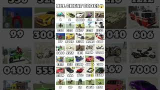 Real code  Indian bike driving 3d all new cheat code update + plugin cheat code