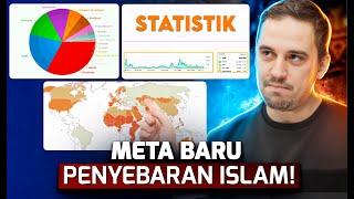 Meta Baru Menyebarkan Islam! Ini Akan Menaklukkan Jutaan Hati! - Towards Eternity