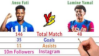 Ansu Fati Vs Lamine Yamal Comparison - Barcelona vs Brighton