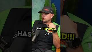 Results have Tripled with Rewired | Born To Tint Podcast