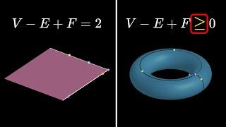 You are probably wrong about Euler's formula (it's an inequality!)