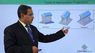 Axonometric Projections