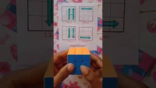 How to solve a Rubik's cube in no time #Shorts#New#Vairal#Youtubeshorts#shortvideo