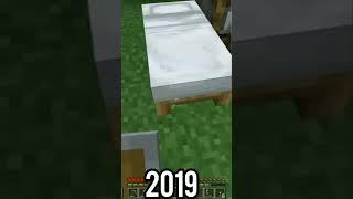 Evolution of Minecraft 2009-2022