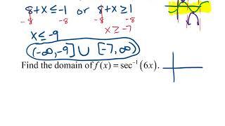 Finding domain of inverse secant or cosecant with x