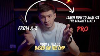 How to Trade Forex for Beginners (Step-by-Step Full Guide 2025)