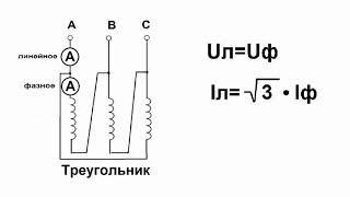 Чем отличается фазное напряжение или ток, от линейного. (Expert) #009