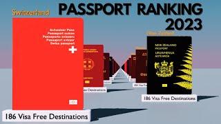 Global Passport Ranking 2023 - Most Powerful Passport 2023