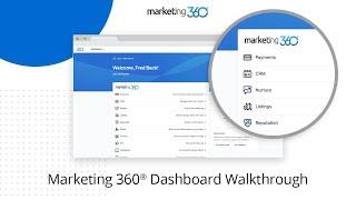 Marketing 360 Dashboard Overview