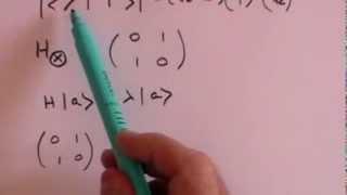 Quantum Mechanics Concepts: 1 Dirac Notation and Photon Polarisation