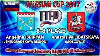 КУБОК РОССИИ-2017 Ангелина ИСПИРЯН (R:1221) - Анастасия ЛИБАЦКАЯ (R:1085)