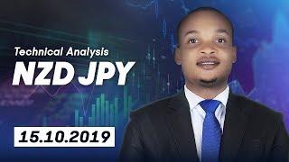 Forex Technical Analysis - NZD/JPY | 15.10.2019