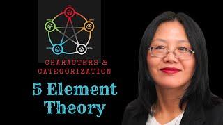 Introduction to the Five Element Theory【TCM FOUNDATIONS COURSE 4.1】