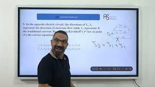 حل امتحان دور ثاني Physics Second Session 2021 | مستر احمد سمير