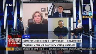 Член Економічного дискусійного клубу Олег Пендзин прокоментував програму Дениса Шмигаля (НАШ)
