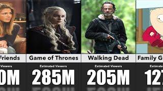 Most Watched TV Series of All Time