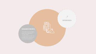 7. - Dipendenza