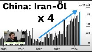 Warum Erdöl dreht? 1 Jahr Hamas-Angriff auf Israel. So handelt Buffett + Gold, Uran, Silber, Aktien