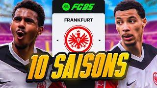 ICH ÜBERNEHME EINTRACHT FRANKFURT für 10 Saisons…