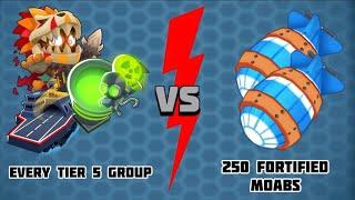 Every Tier 5 Group vs 250 Fortified MOABs in BTD6