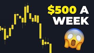 I Tested This YouTubers Strategy and Doubled My Account