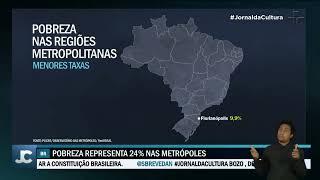 Nas principais metrópoles, Brasil acumula 20 milhões de pessoas pobres