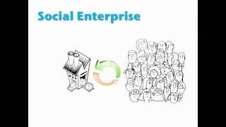 What Is Social Enterprise?