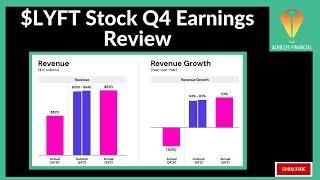 $LYFT Stock Q4 Earnings Review