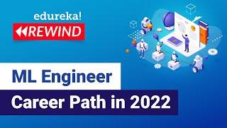 Machine Learning Engineer Career Path in 2022  | Machine Learning Tutorial | Edureka Rewind - 6