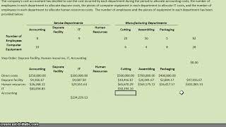 Service Department Cost Allocation: Step Method