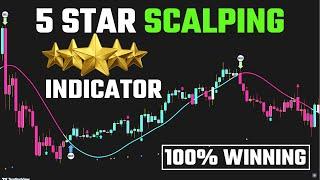 Do THIS and Make MONEY Trading With Best & Most Accurate Indicator on TradingView!