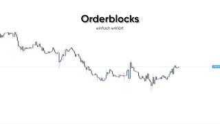 Orderblocks richtig erkennen und verstehen - Wie bewegt sich ein Markt wirklich?