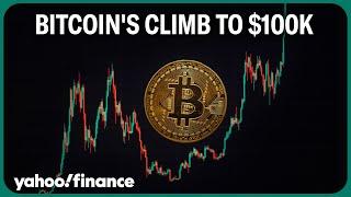 Bitcoin, crypto bounce back after rally stalled