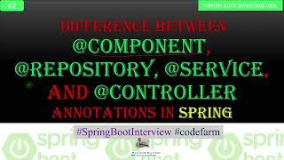 Difference Between @Component, @Repository, @Service, and @Controller annotations in Spring