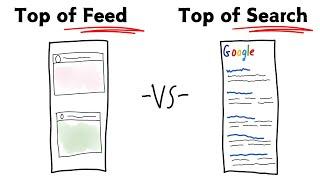 Top of FEED -VS- Top of SEARCH ?