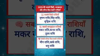 2025 की राशियों का स्वभाव | आज का राशिफल | daily horoscope today | aj ka rashifal #Shorts